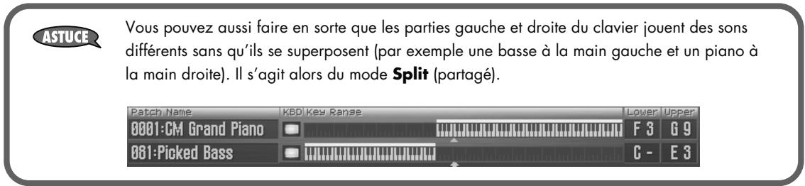 ROLAND FANTOM G7 - Définition de la tessiture active - 3