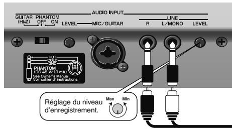 ROLAND FANTOM G7 - Branchement d'un lecteur audio portable - 1