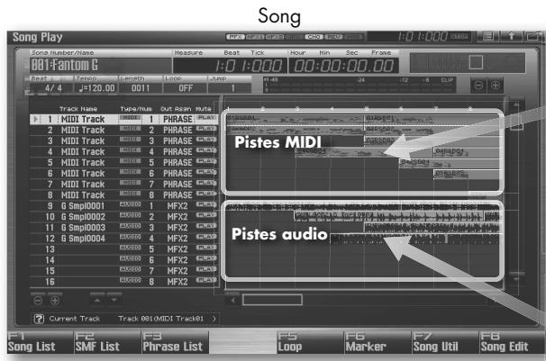 ROLAND FANTOM G7 - Audio (samples) - 1
