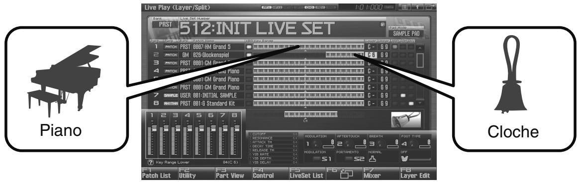 ROLAND FANTOM G7 - Utilisation simultanée de deux ou plusieurs sons (Layer/Split) - 1
