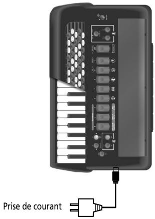 ROLAND FR-2 - Si vous utilisez l'adaptateur fourni - 2
