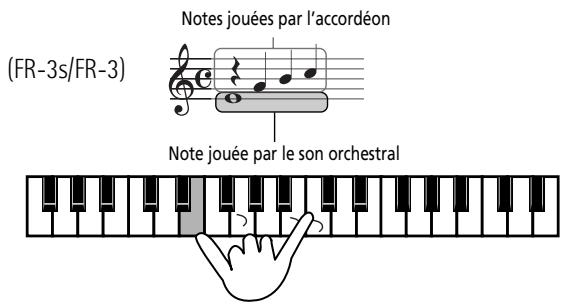 ROLAND FR-3B - Sélection du mode orchestra - 7