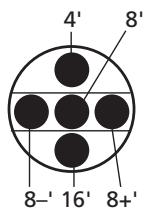 ROLAND FR-3B - Lanière de basse - 6