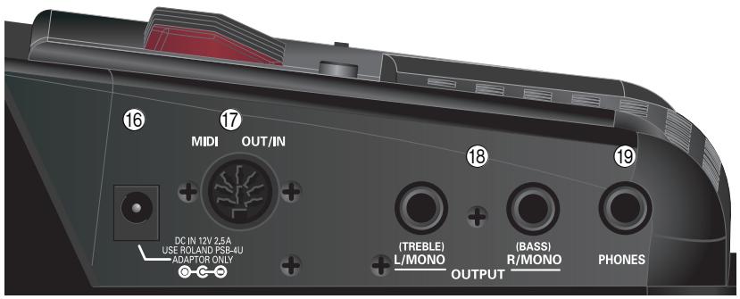16 MIDI OUT/IN DC IN 12V 2.5A USE ROLAND PSB-4U ADAPTOR ONLY + + + + + + (TREBLE) L/MONO OUTPUT (BASS) R/MONO PHONES 18 19