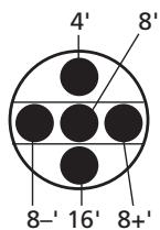 ROLAND FR-3S - Lanière de basse - 7