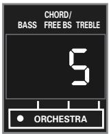 ROLAND FR-3S - Désaccord Musette - 2