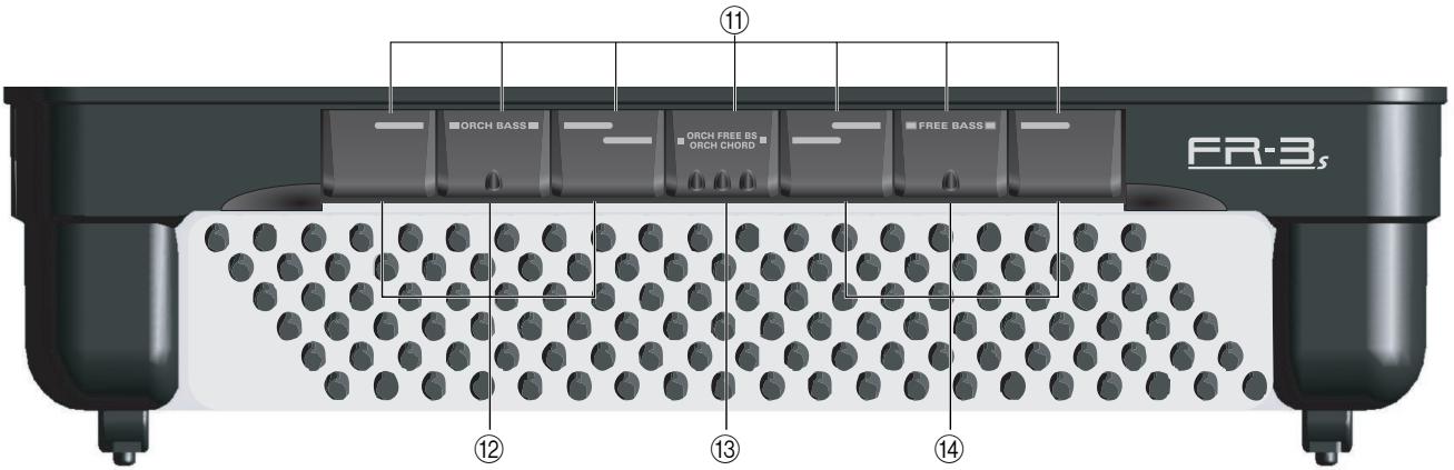ROLAND FR-3S - ⑩ Commande REVERB - 1