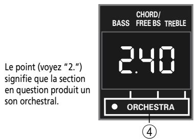 LE point (voyez "2.") signifie que la section en question produit un son orchestral. CHORD/ BASS FREE BS TREBLE 2.40 • ORCHESTRA ④