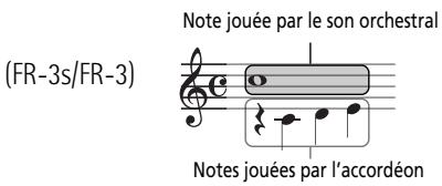 (FR-3s/FR-3) Note jouée par le son orchestral Notes jouées par l'accordéon