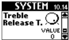 ROLAND FR-7B- - Treble Release T. - 1