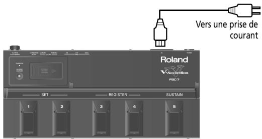 Vers une prise de courant Roland V-Accession PSC7 SET REGISTER SUSTAIN 1 2 3 4 6
