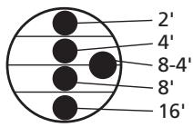 ROLAND FR-7B- - Section Bass - 6