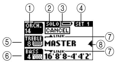 ORCH. 14 SOLO CANCEL SET 1 TREBLE 8 MASTER BASS 4 LINK 16'8'8-4'4'2' ⑤—⑥—⑦—⑧—⑦