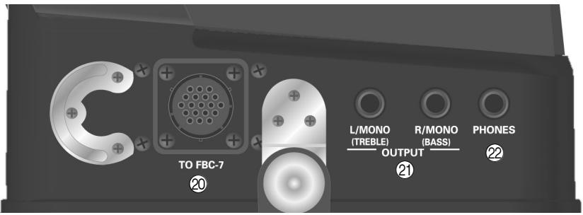 TO FBC-7 ⑳ L/MONO (TREBLE) OUTPUT ②1 R/MONO (BASS) PHONES ②2