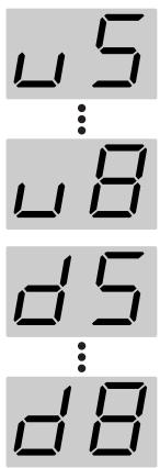 u5 ⋮ u8 d5 ⋮ d8