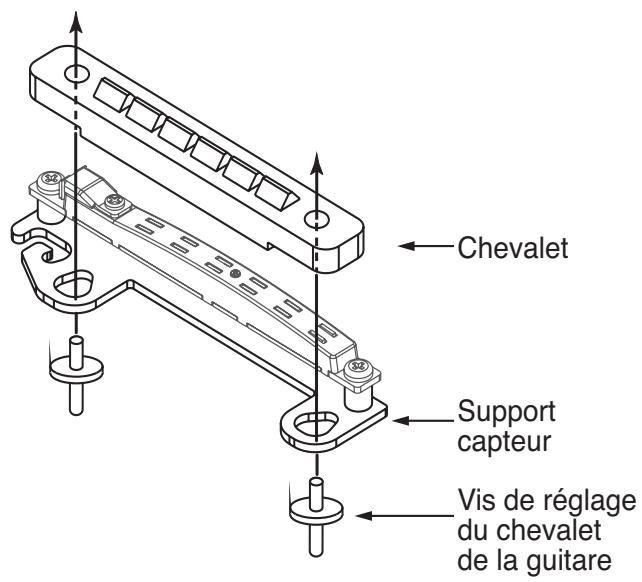 Chevalet Support capteur Vis de réglage du chevalet de la guitare