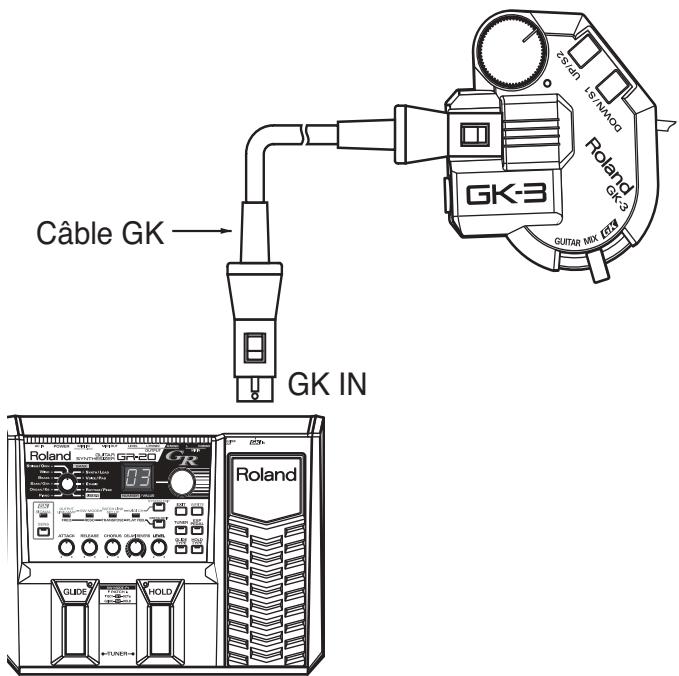 Câble GK GK IN 25GHz 1.5MHz GK-3 Roland GUTAR MIX Roland 03 Roland GND TUNER