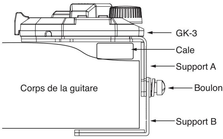GK-3 Cale Support A Boulon Support B Corps de la guitare