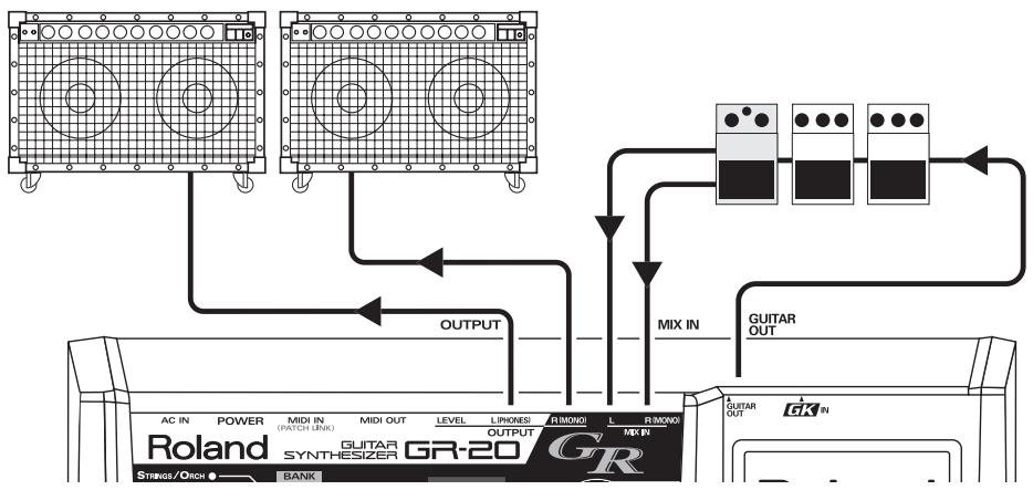 ROLAND GR-20GK - Dans le cas de pédales d'effets ou d'unités multi-effets ne disposant pas de prise MIDI: - 1