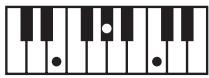 ROLAND GW-8L - MEMO - 53