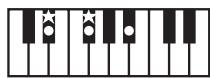 ROLAND GW-8L - MEMO - 22