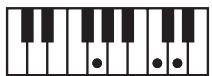 ROLAND GW-8L - MEMO - 122