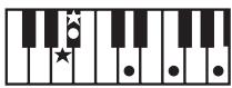ROLAND GW-8L - MEMO - 77