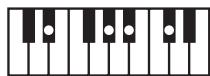 ROLAND GW-8L - MEMO - 64