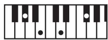 ROLAND GW-8L - MEMO - 111