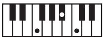 ROLAND GW-8L - MEMO - 60
