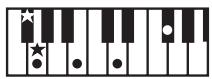 ROLAND GW-8L - MEMO - 74