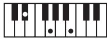 ROLAND GW-8L - MEMO - 52