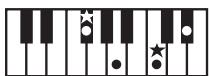 ROLAND GW-8L - MEMO - 103