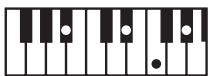 ROLAND GW-8L - MEMO - 131