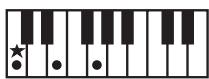 ROLAND GW-8L - MEMO - 1