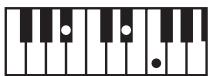 ROLAND GW-8L - MEMO - 125