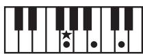 ROLAND GW-8L - MEMO - 68