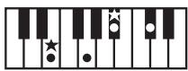 ROLAND GW-8L - MEMO - 41
