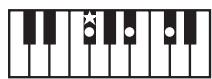 ROLAND GW-8L - MEMO - 67