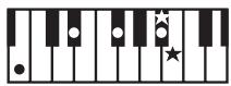 ROLAND GW-8L - MEMO - 78