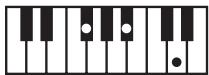 ROLAND GW-8L - MEMO - 115
