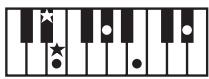 ROLAND GW-8L - MEMO - 11