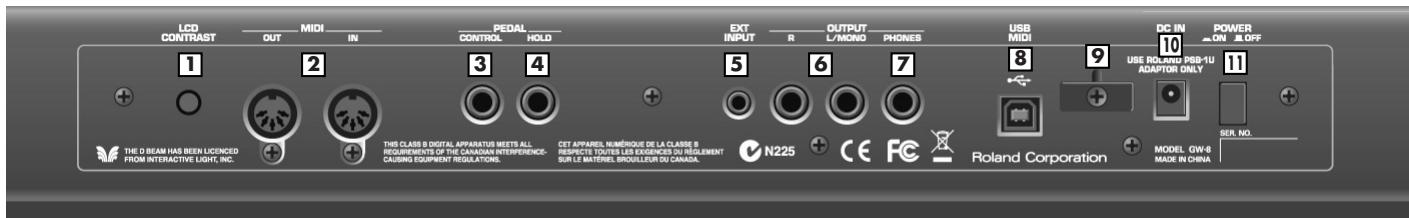 ROLAND GW-8L - Levier Pitch Bend/Modulation - 1