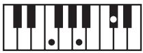 ROLAND GW-8L - MEMO - 54