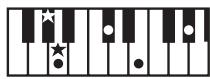 ROLAND GW-8L - MEMO - 76
