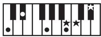 ROLAND GW-8L - MEMO - 31