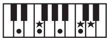 ROLAND GW-8L - MEMO - 27