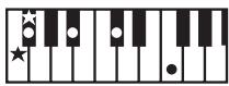ROLAND GW-8L - MEMO - 73