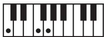 ROLAND GW-8L - MEMO - 55
