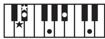 ROLAND GW-8L - MEMO - 10